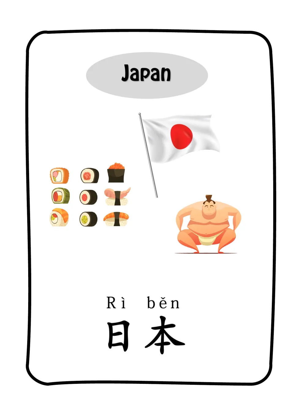 Japan vocabulary card: students read Rì běn 日本 in pinyin and characters, shown with the flag, sushi and a sumo wrestler