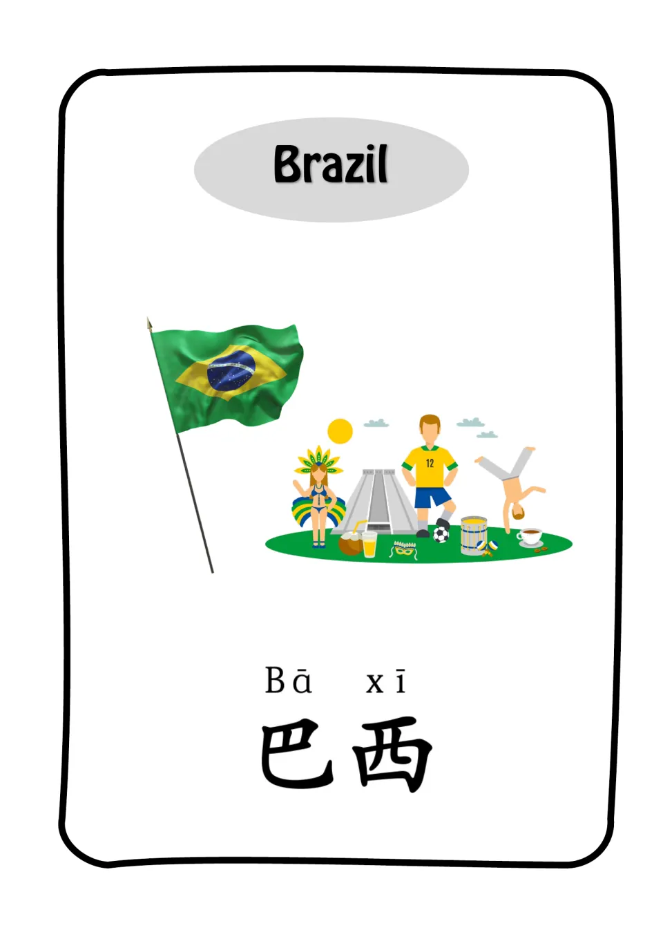 Brazil vocabulary card: students read Bā xī 巴西 in pinyin and characters, shown with the flag, a soccer player and a dancer