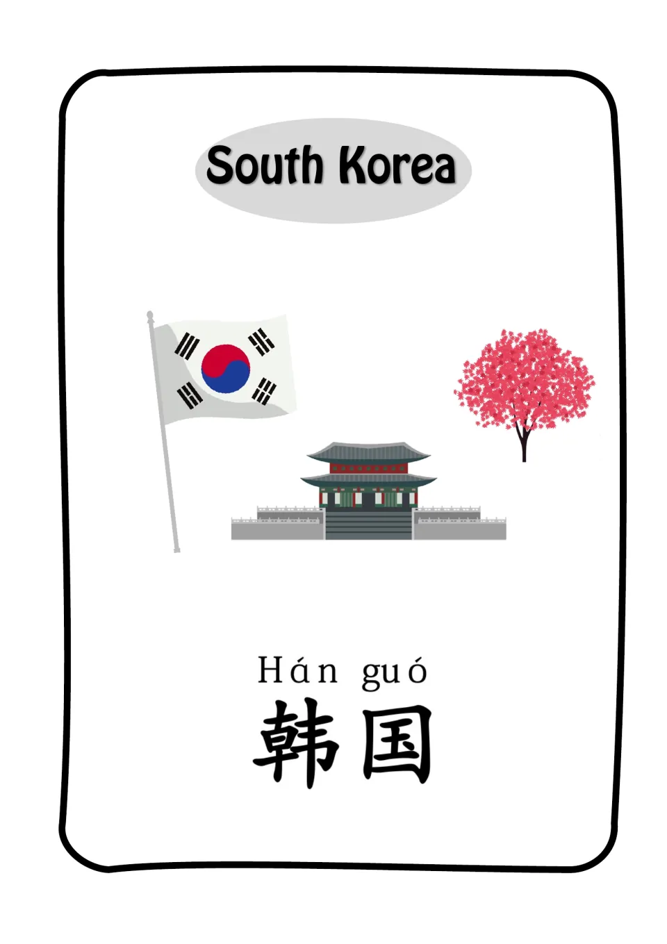 South Korea vocabulary card: students read Hán guó 韩国 in pinyin and characters, shown with the flag, a palace and pink tree