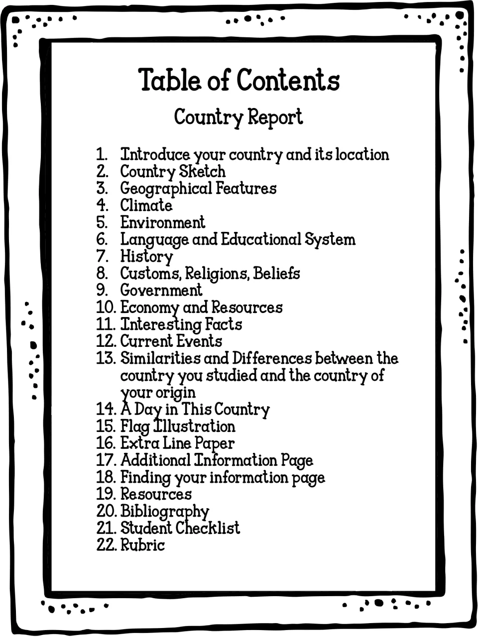 Table of contents listing 22 report sections, from country location and climate to government, economy and rubric