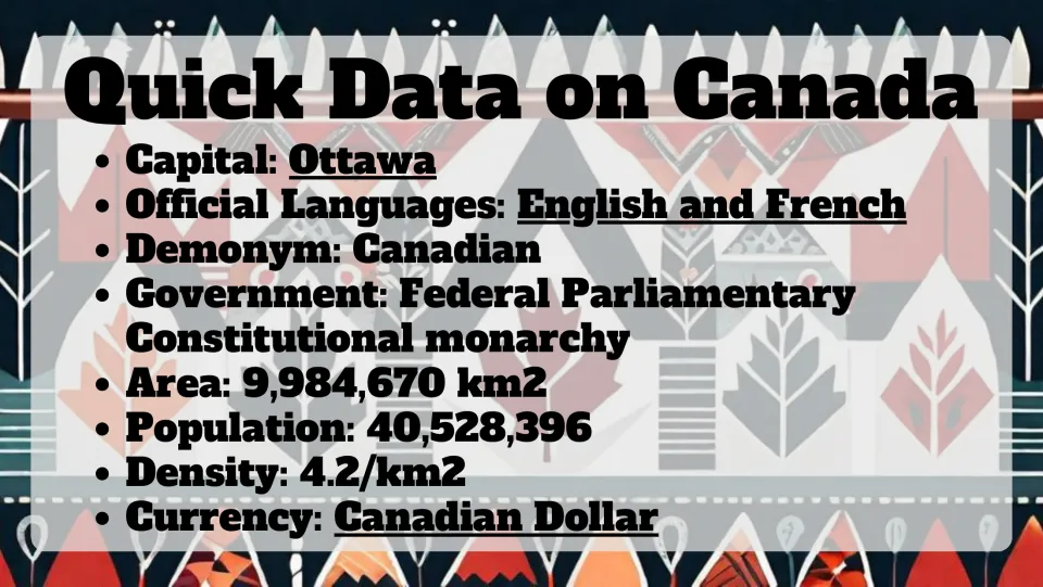 Quick Data on Canada: capital Ottawa, English and French, government, area, population 40,528,396 and currency listed