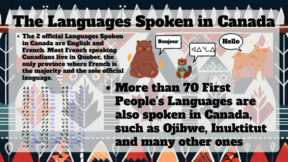 Languages Spoken in Canada: English and French, Quebec as French-majority, 70+ First Peoples' languages and syllabics