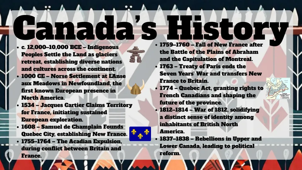 Canada's History timeline from Indigenous settlement c. 12,000 BCE to the 1837–1838 rebellions, incl. Cartier and Champlain