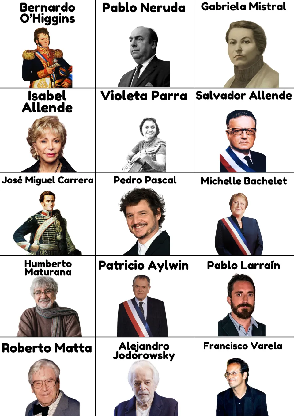 Famous Chileans Guess Who cards: 15 portraits with names such as Bernardo O'Higgins, Pablo Neruda, Gabriela Mistral