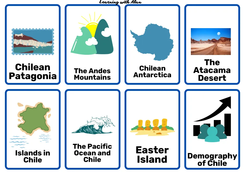 Chile geography research cards 9–16: Patagonia, the Andes, Antarctica, the Atacama Desert and four more