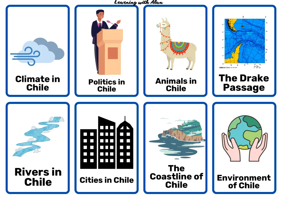 Chile research cards 17–24: climate, politics, animals, the Drake Passage, rivers, cities, coast and environment