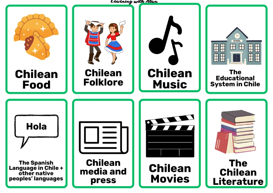 Chile culture research cards 41–48: food, folklore, music, education, languages, media, movies and literature