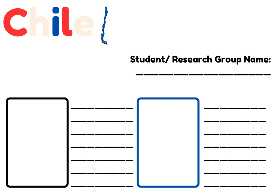 Chile research worksheet 1: student or research group name and spaces for history and geography findings
