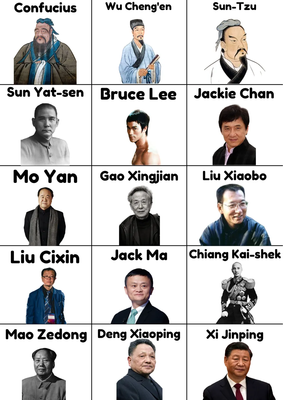 Famous Chinese people game cards: 15 named portraits from Confucius and Sun-Tzu to Bruce Lee, Mao Zedong and Xi Jinping