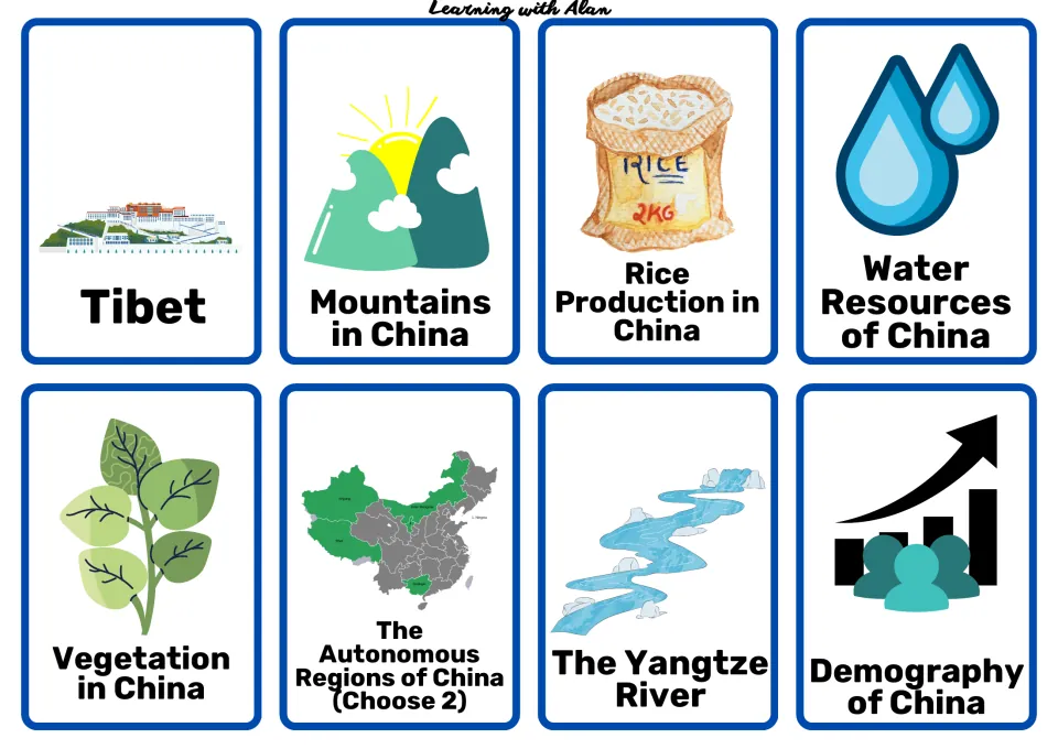 China geography topic cards: Tibet, mountains, rice production, water resources, vegetation, Yangtze River and demography