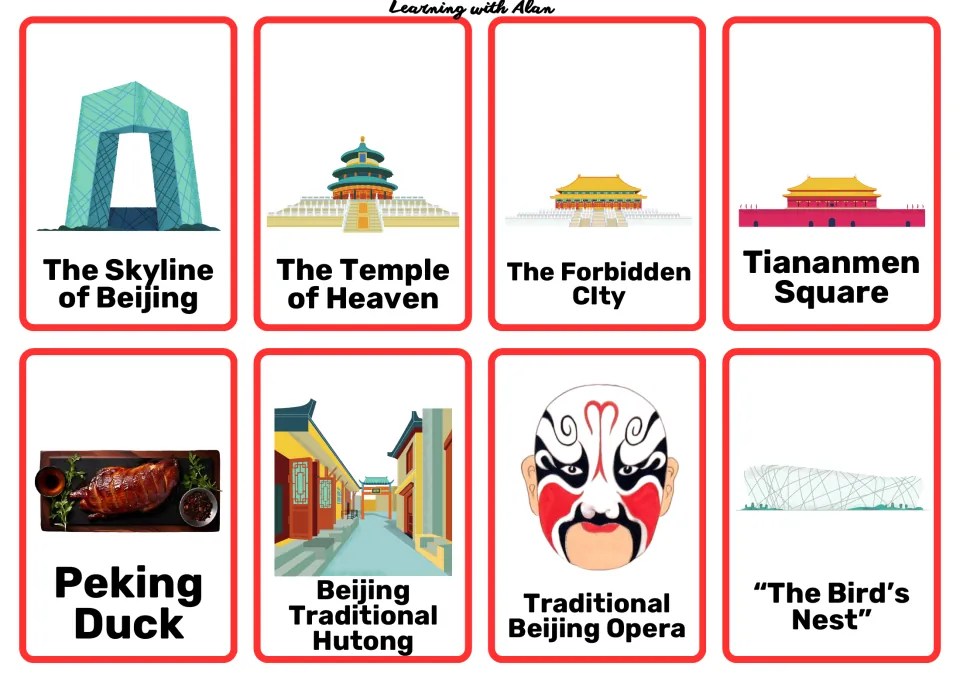 Beijing topic cards: skyline, Temple of Heaven, Forbidden City, Tiananmen Square, Peking duck, opera and Bird's Nest