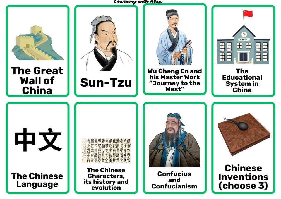 Chinese culture cards: Great Wall, Sun-Tzu, Journey to the West, education, language, characters, Confucius and inventions