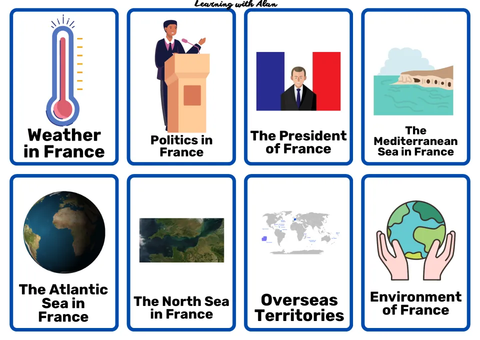 France geography research cards 17–24: weather, politics, the president, surrounding seas and more