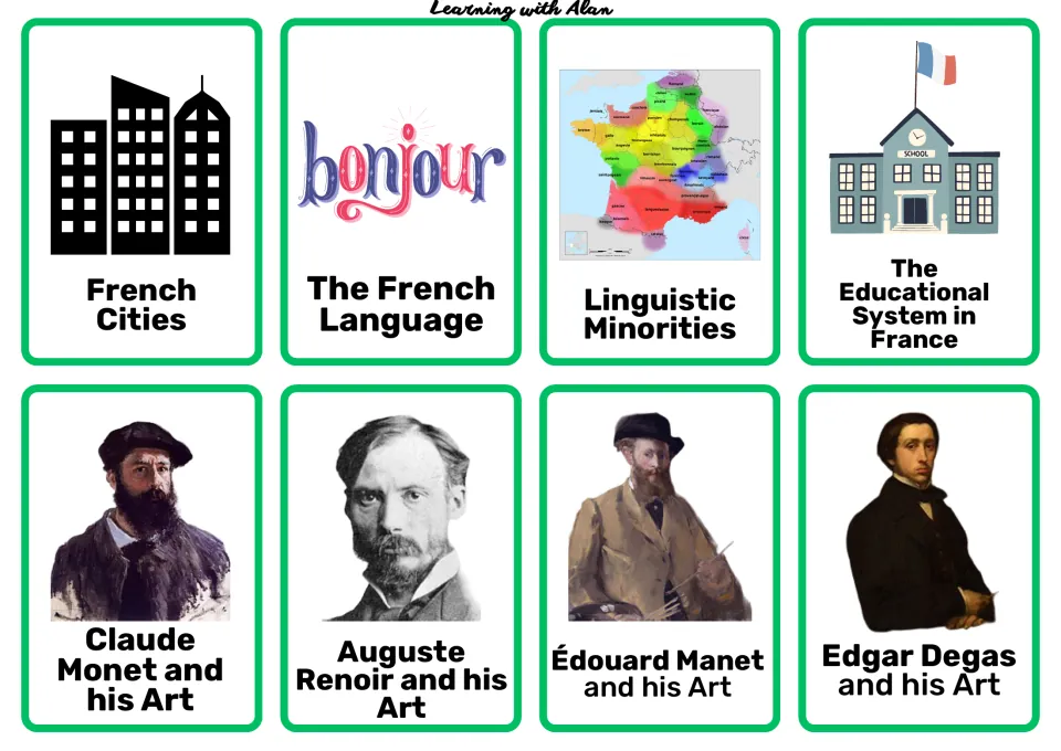 French culture research cards 41–48: cities, language, linguistic minorities, education and four artists