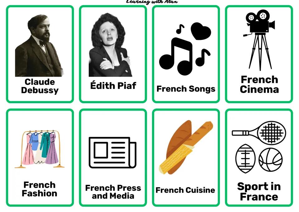 French culture research cards 57–64: Debussy, Piaf, songs, cinema, fashion, press and media, cuisine and sports