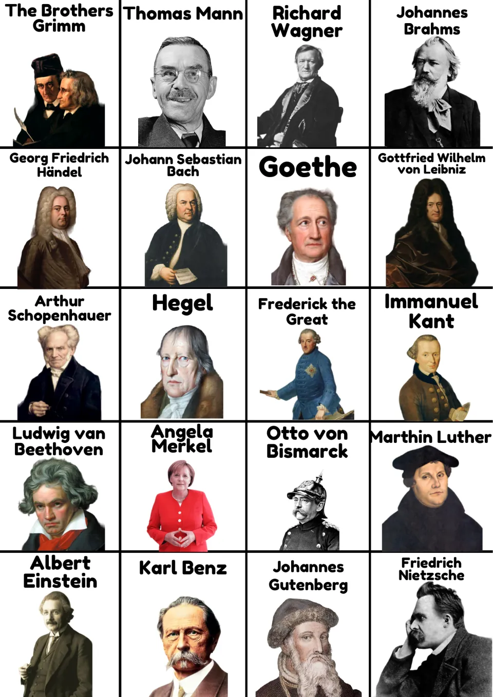 Guess Who cards for Germany: portraits of the Brothers Grimm, Thomas Mann, Richard Wagner, and 17 more.