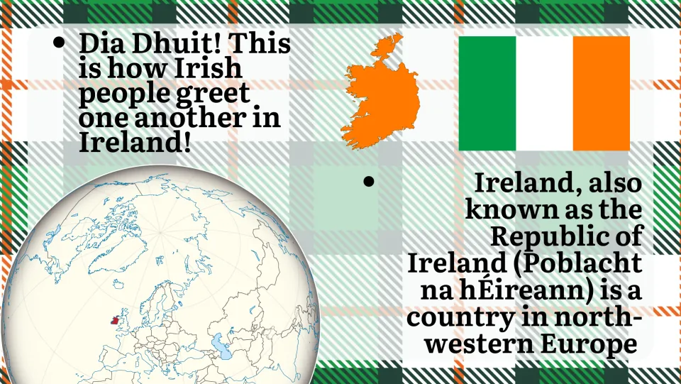 Introducing Ireland: the Dia Dhuit greeting, Ireland's flag and outline, and a globe locating it in north-western Europe