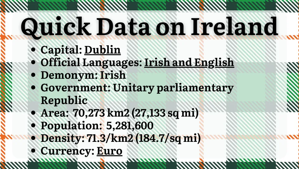 Quick data on Ireland: capital Dublin, Irish and English languages, government, area, population 5,281,600 and euro currency