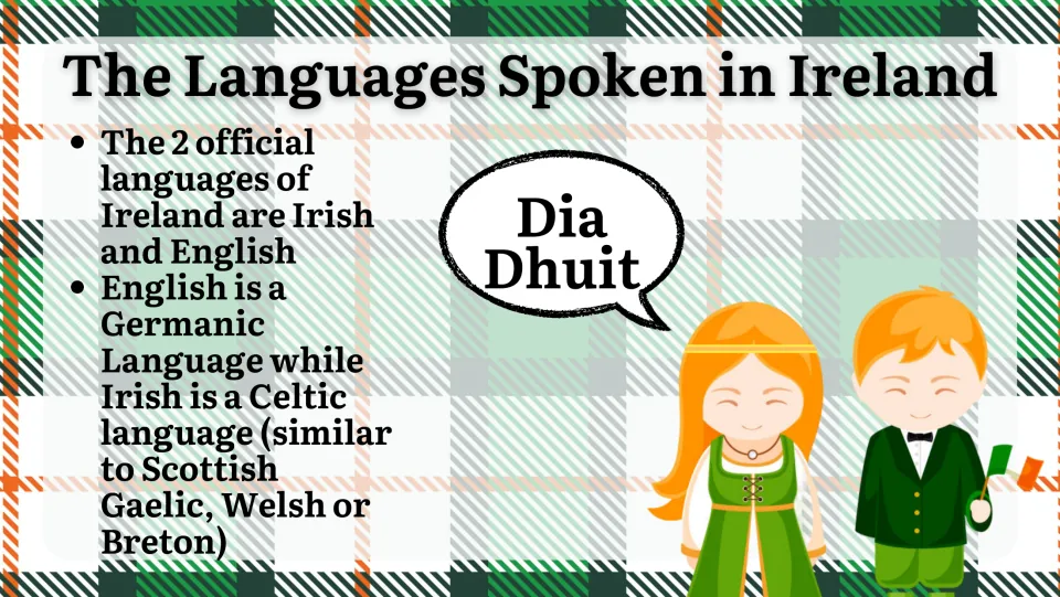 Languages of Ireland: Irish and English are official; English is Germanic, while Irish is Celtic, like Welsh and Breton