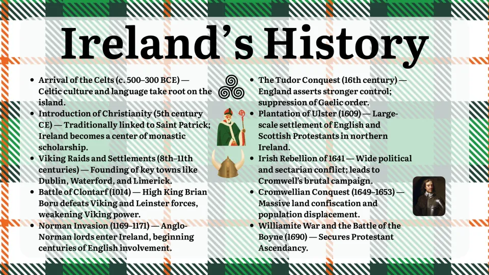 Ireland's history timeline from the arrival of the Celts to the Battle of the Boyne, with Clontarf and Cromwell's conquest