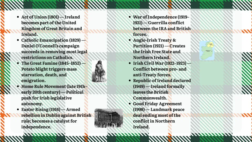 Modern Irish history from the 1801 Act of Union to the 1998 Good Friday Agreement, with the Great Famine and Easter Rising