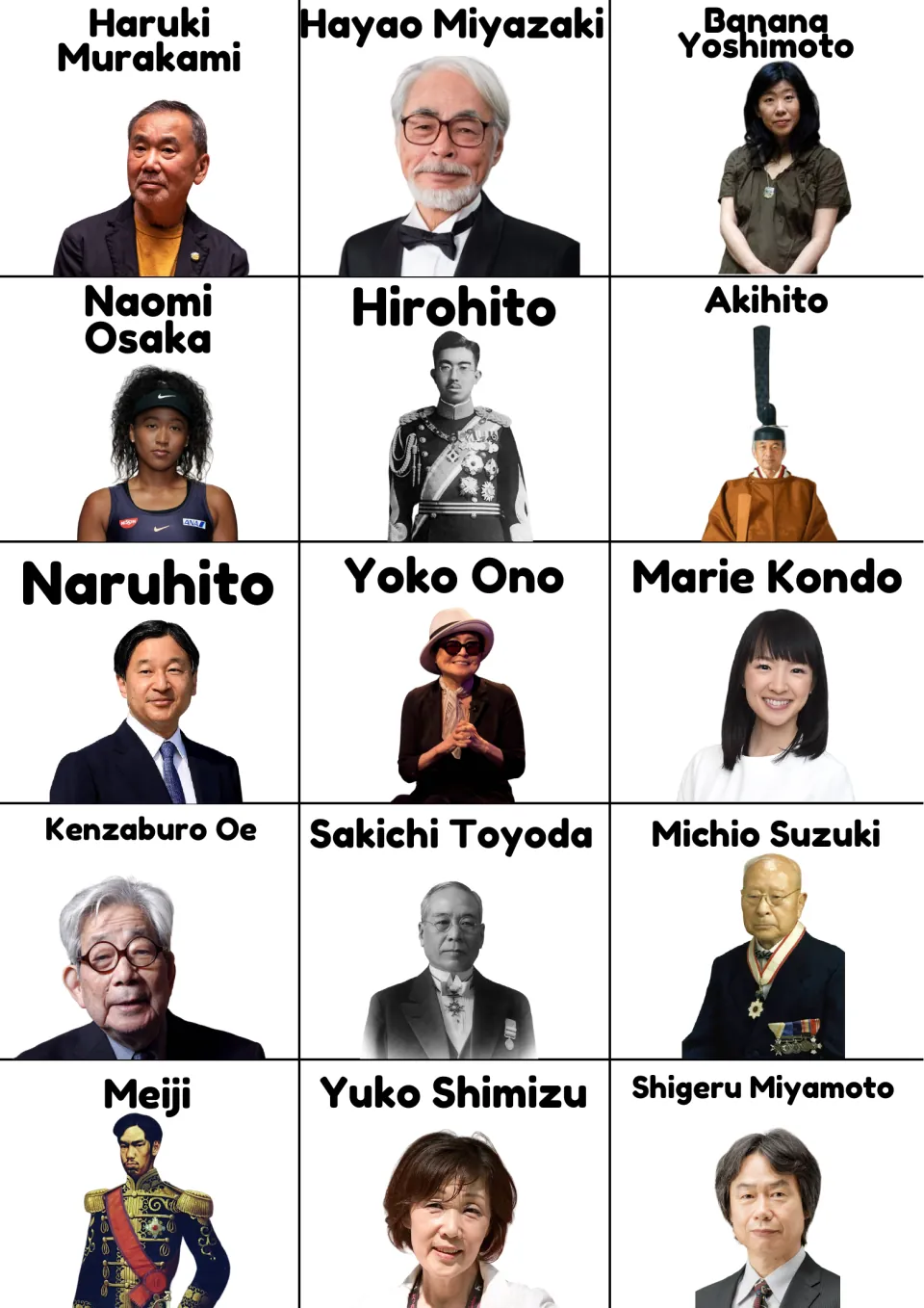 Guess Who cards featuring Haruki Murakami, Hayao Miyazaki, Banana Yoshimoto, and 12 more famous Japanese people
