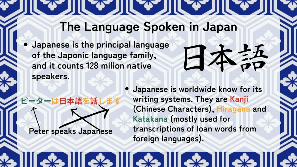 The Language Spoken in Japan: 128 million speakers and the Kanji, Hiragana and Katakana scripts in a color-coded sentence