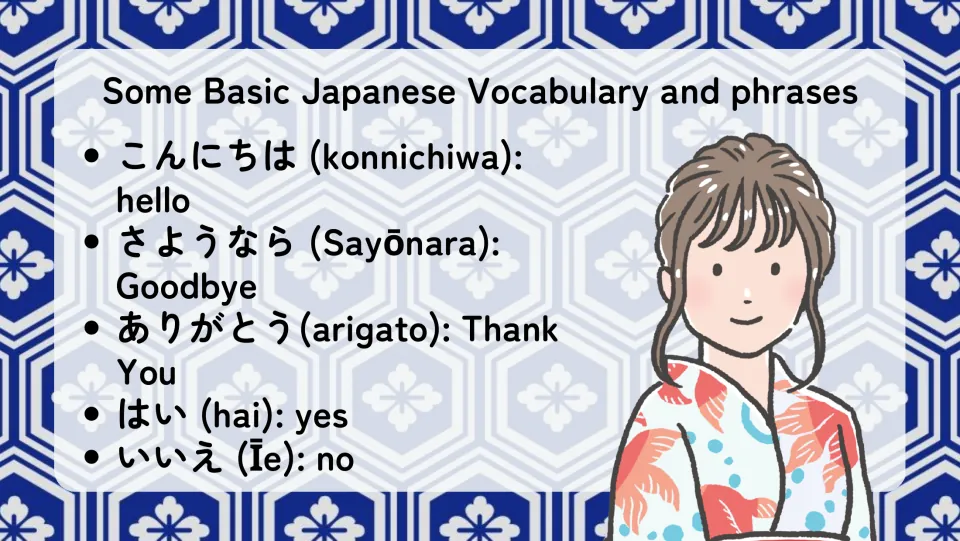 Basic Japanese vocabulary: konnichiwa, sayonara, arigato, hai and iie written in hiragana with English meanings