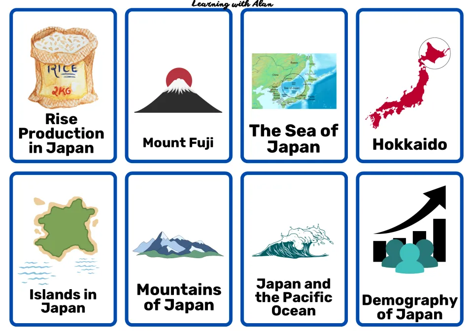 Japan geography cards: rice production, Mount Fuji, Sea of Japan, Hokkaido, islands, mountains, Pacific Ocean, demography
