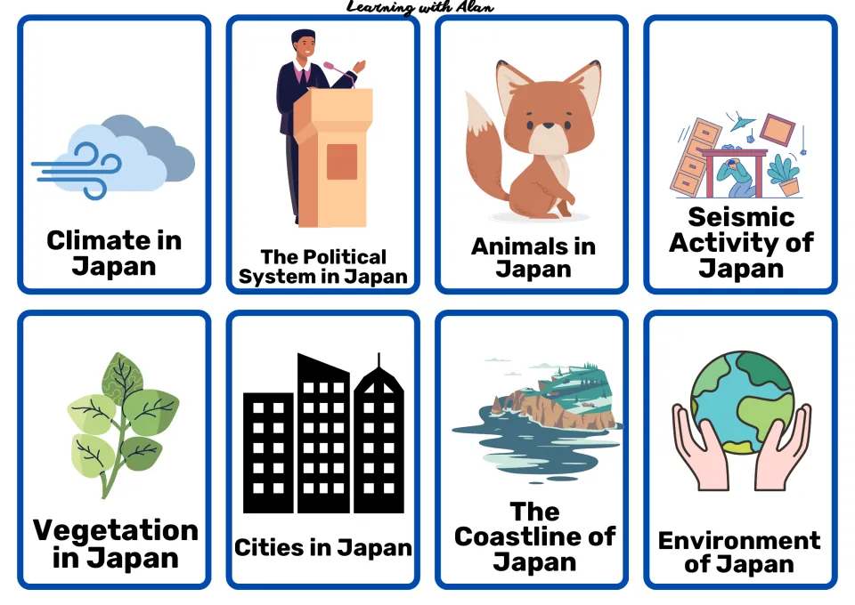 Japan topic cards on climate, political system, animals, seismic activity, vegetation, cities, coastline and environment