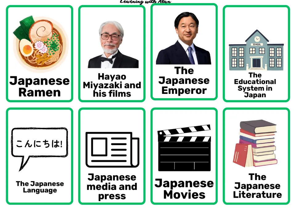 Japanese culture cards: ramen, Hayao Miyazaki, the Emperor, education, language, media and press, movies and literature