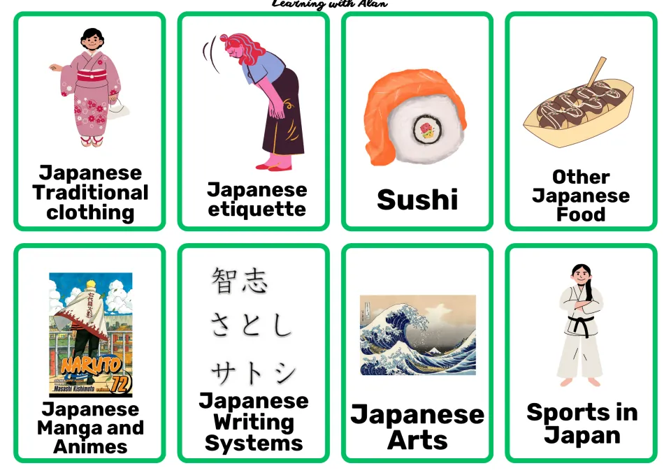 More Japanese culture cards: clothing, etiquette, sushi, other food, manga and anime, writing systems, arts, sports