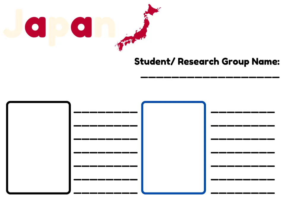 Japan research sheet with a map and group name space; students add two topic cards and write notes beside each