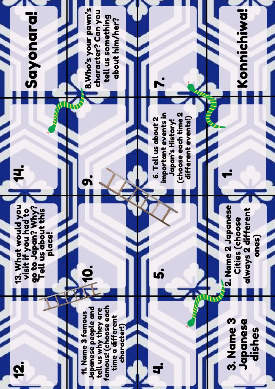 Japan board game: 14 squares from Konnichiwa to Sayonara with snakes, ladders and prompts on dishes, cities and history