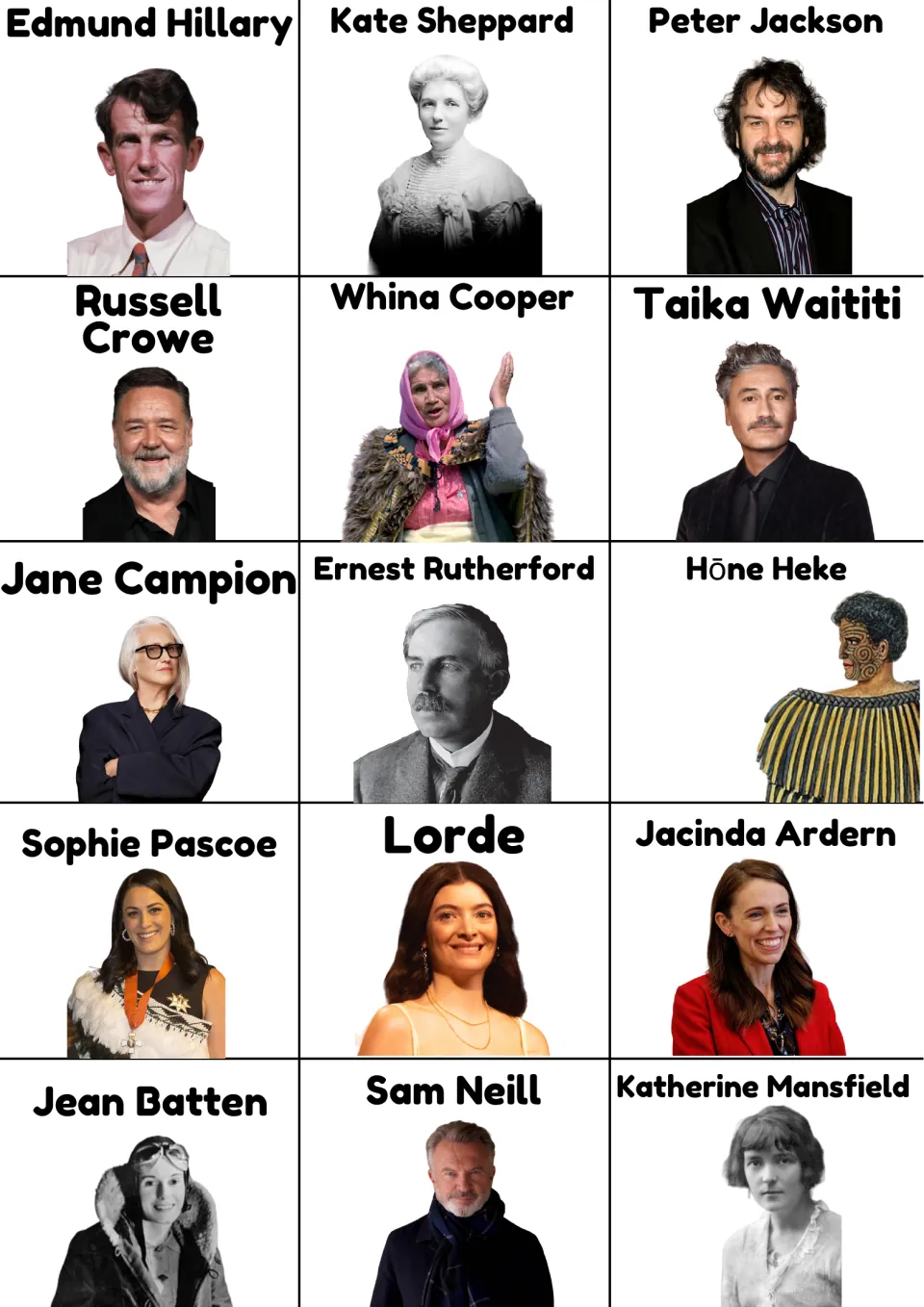 New Zealand figures: 15 Guess Who cards with photos of Edmund Hillary, Kate Sheppard, Lorde, Jacinda Ardern and more