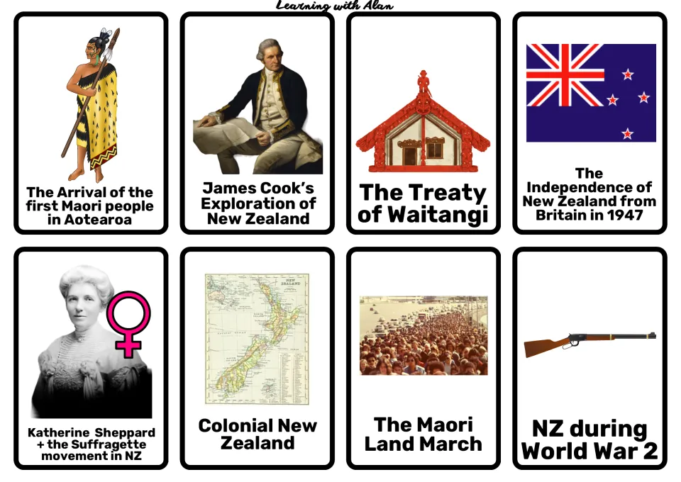 New Zealand history topic cards: Maori arrival, Cook, Treaty of Waitangi, 1947 independence, suffrage, Land March, WW2