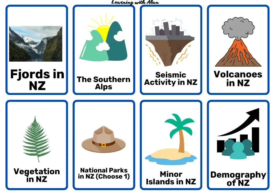 Physical geography topic cards: fjords, Southern Alps, seismic activity, volcanoes, vegetation, national parks, demography