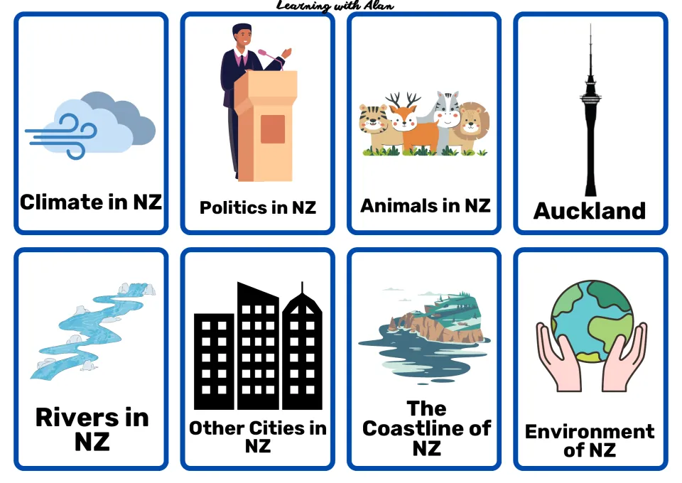 Topic cards on NZ climate, politics, animals, Auckland, rivers, other cities, coastline and environment for research