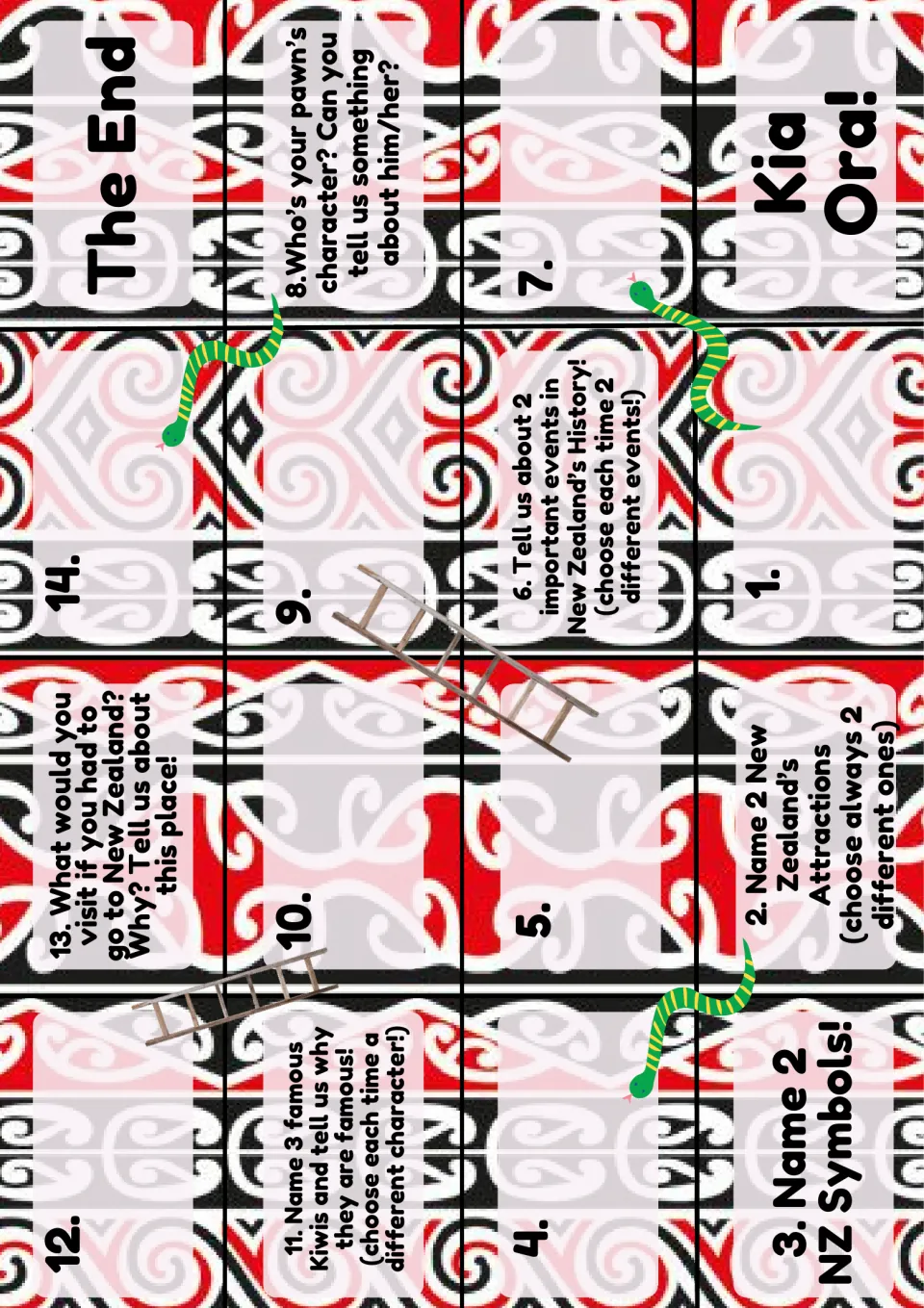 New Zealand snakes and ladders board, squares 1 to 14: players name NZ symbols, attractions, famous Kiwis and history events