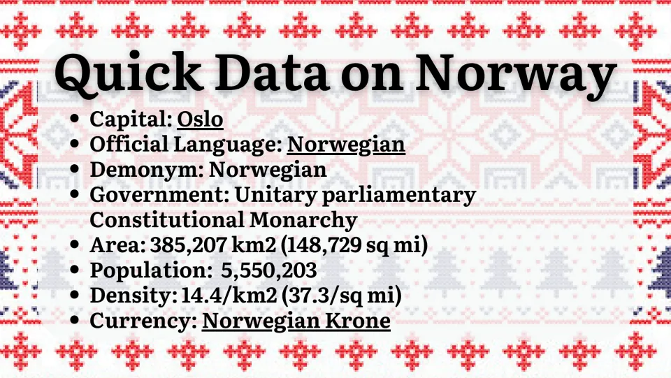 Quick Data on Norway lists capital Oslo, Norwegian language, constitutional monarchy, area, population, density and krone