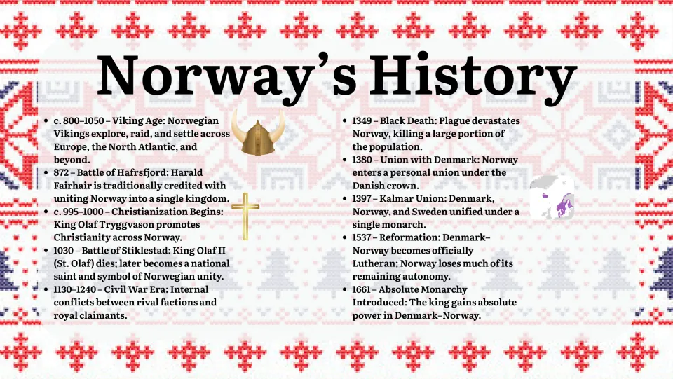 Norway's History timeline: Viking Age c. 800, Stiklestad, Black Death, Kalmar Union and absolute monarchy in 1661