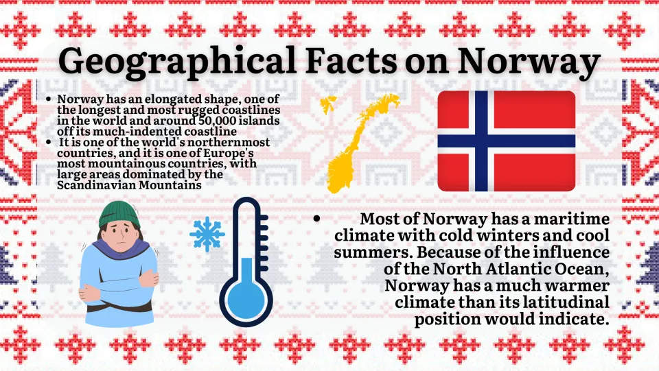 Geographical Facts on Norway: long rugged coastline, about 50,000 islands, Scandinavian Mountains and maritime climate