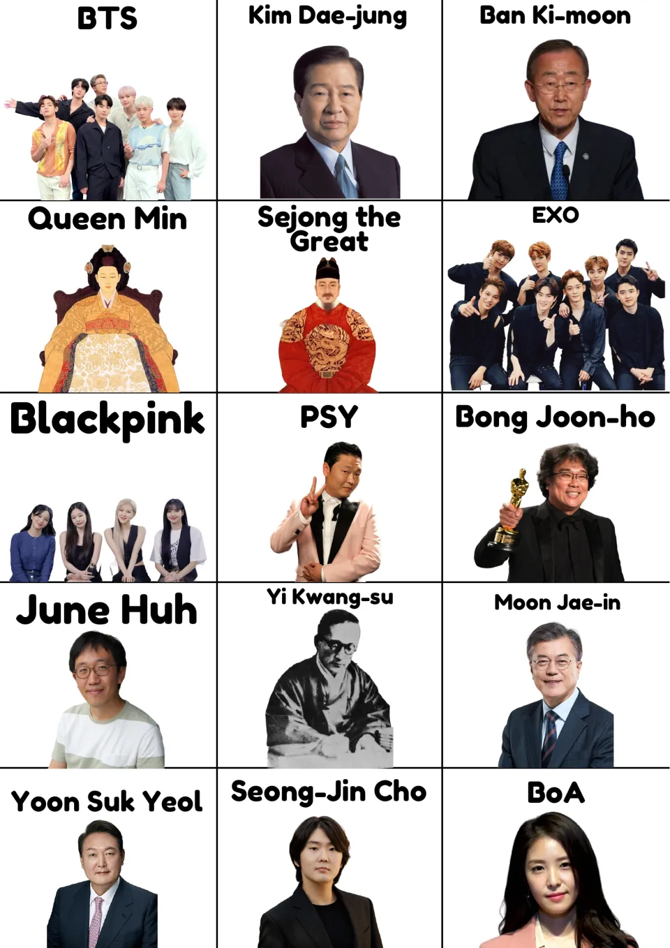 Famous Koreans Guess Who cards: students guess 15 named figures such as Sejong the Great, Ban Ki-moon, BTS and PSY
