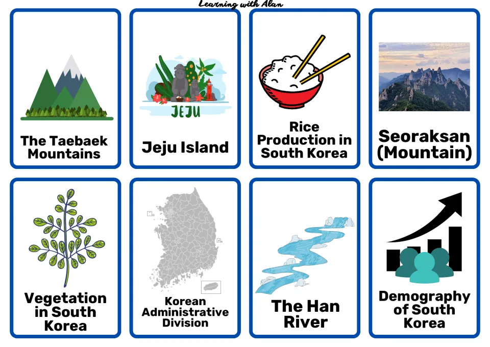 Geography topic cards for South Korea: Taebaek Mountains, Jeju Island, Seoraksan, the Han River, vegetation, demography