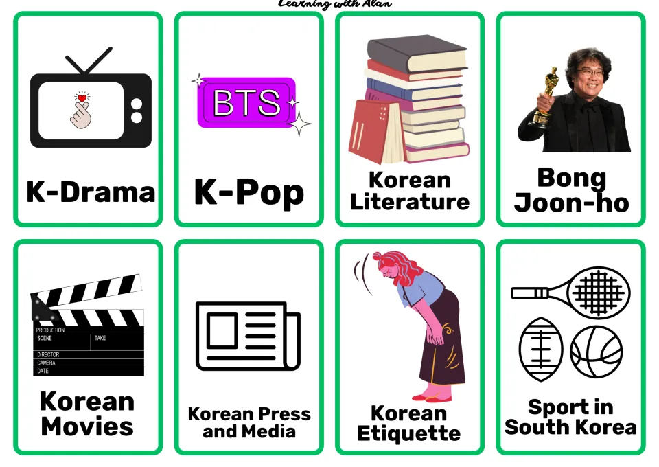 Korean culture cards: K-Drama, K-Pop, Korean literature, Bong Joon-ho, movies, press and media, etiquette and sport