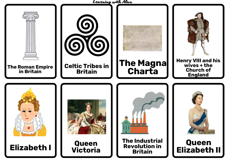 UK history topic cards: Roman Empire, Celtic tribes, Magna Charta, Henry VIII, Elizabeth I, Victoria, Industrial Revolution