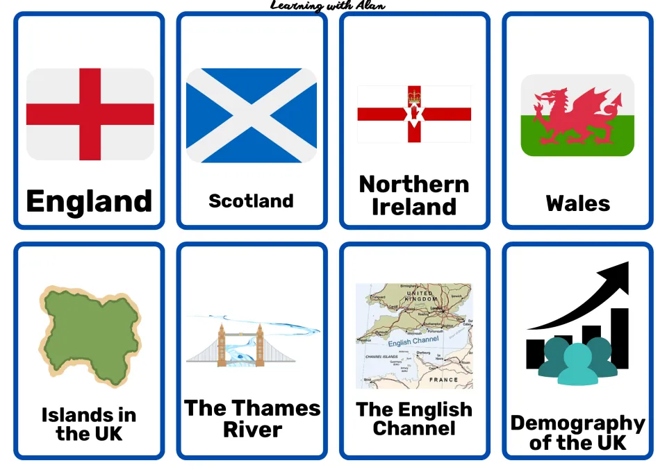 UK geography topic cards: flags of England, Scotland, Northern Ireland, Wales, plus Thames, Channel, demography
