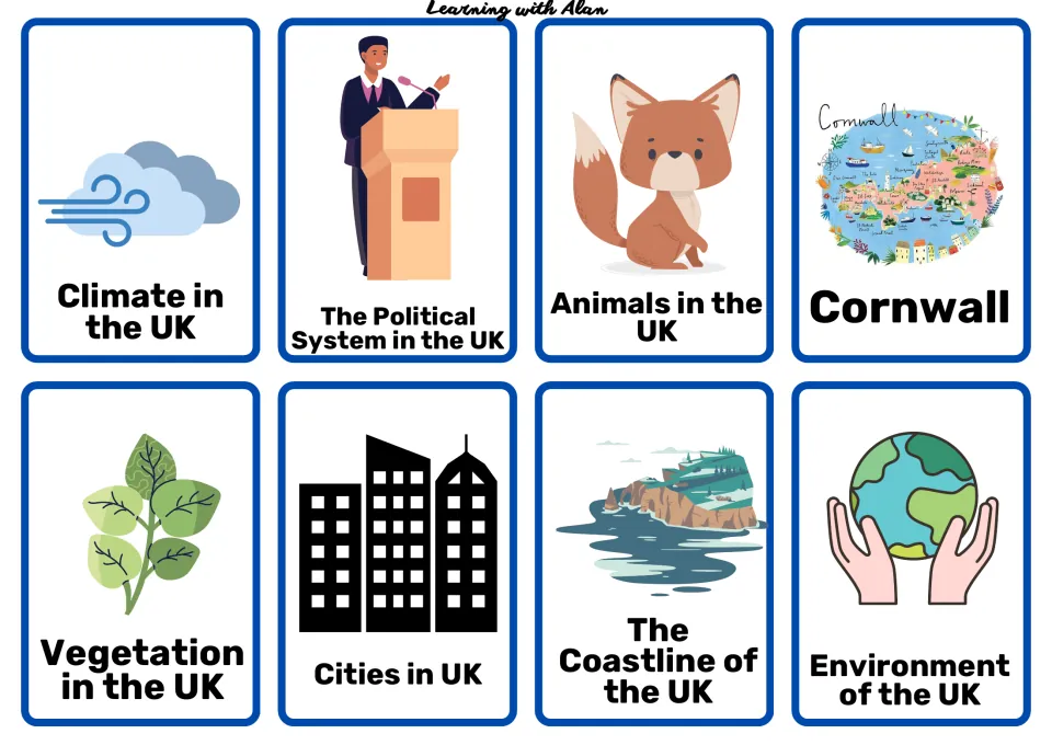 UK nature and society topic cards: climate, politics, animals, Cornwall, vegetation, cities, coastline, environment