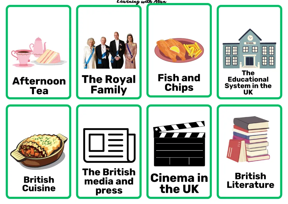 British culture topic cards: afternoon tea, royal family, fish and chips, education, cuisine, media, cinema, literature