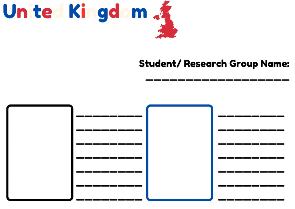 United Kingdom research sheet: students write their group name and notes for two topic cards, with a red UK map